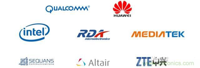 終于有人把無線通信模塊梳理清楚了！