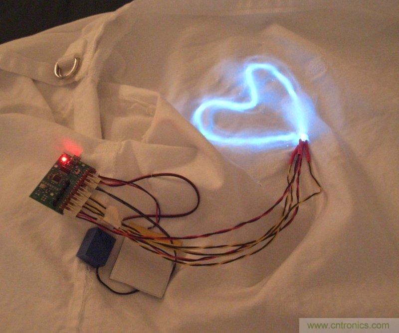 DIY萬(wàn)圣節(jié)道具：讓心跳出來(lái)！