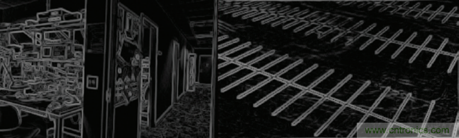 工業(yè)物聯(lián)網(wǎng)檢測和測量:邊緣節(jié)點