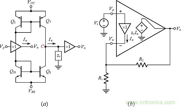尋求理想晶體管？