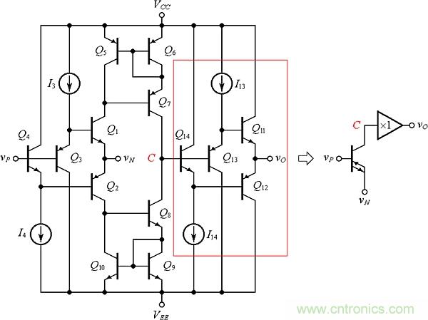 尋求理想晶體管？