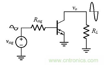尋求理想晶體管？