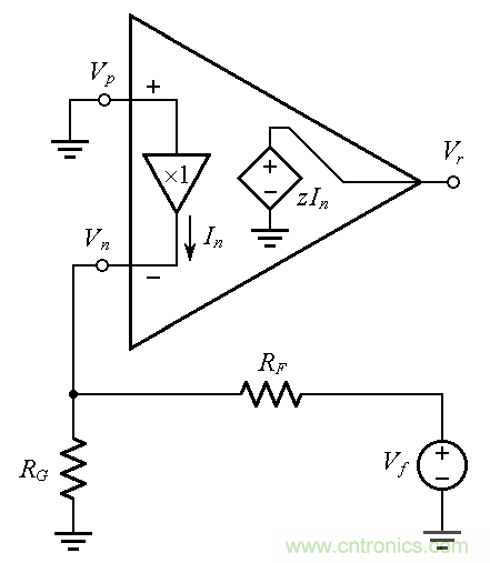 用了30年的電流反饋放大器錯了？PSpice仿真來判定