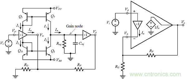用了30年的電流反饋放大器錯了？PSpice仿真來判定