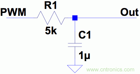 PWM + R2R DAC，這個組合用好了性能驚人！