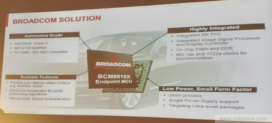 汽車以太網(wǎng)有望替代CAN，成為車內(nèi)唯一總線