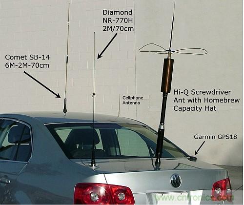 波音787天線布局太夸張？汽車天線復(fù)雜度正逐步接近