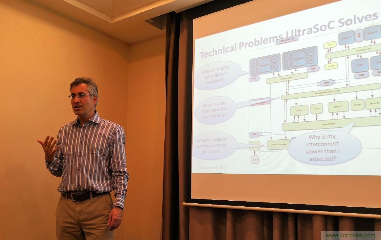 JTAG設計方法已過時？看片上分析解決方案如何擊破復雜SoC設計問題