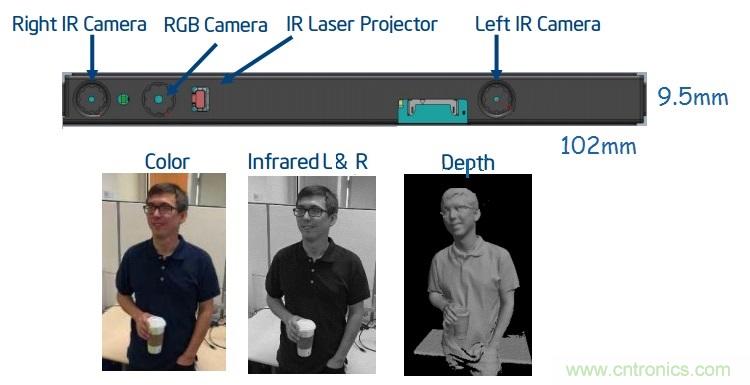 iPhone X的深度傳感器不簡單，關(guān)乎&ldquo;非蘋&rdquo;生態(tài)系統(tǒng)形成