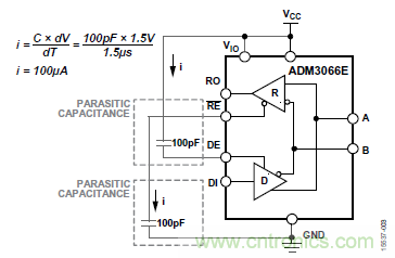 ADM3066E支持完全熱插拔，可實(shí)現(xiàn)無(wú)毛刺的PLC模塊插入