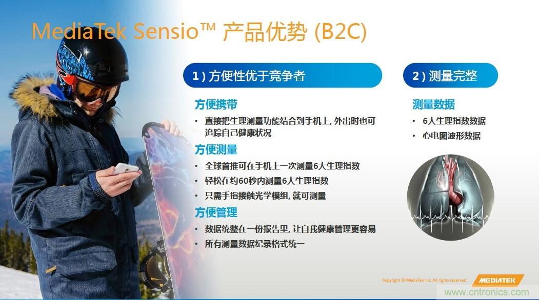 手機都能測心電圖了，看MTK如何在60秒內(nèi)測量6項生理數(shù)據(jù)