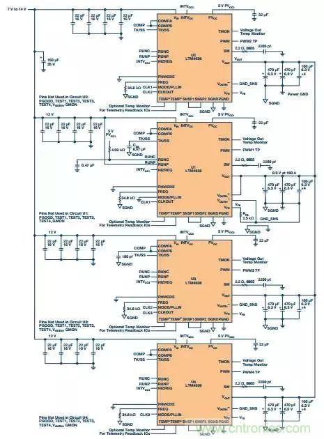 從散熱性能考慮，高功率POL調(diào)節(jié)器應(yīng)該這么選