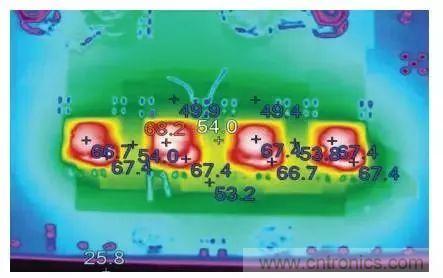 從散熱性能考慮，高功率POL調(diào)節(jié)器應(yīng)該這么選