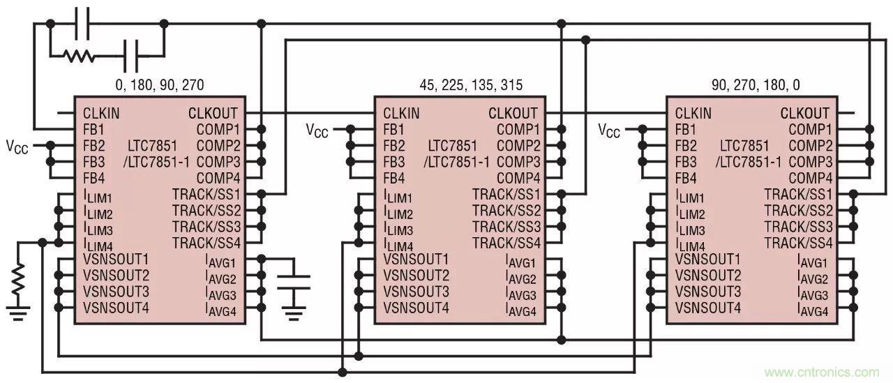 智能IC解決方案，簡化電信和數(shù)據(jù)通信系統(tǒng)中的電源