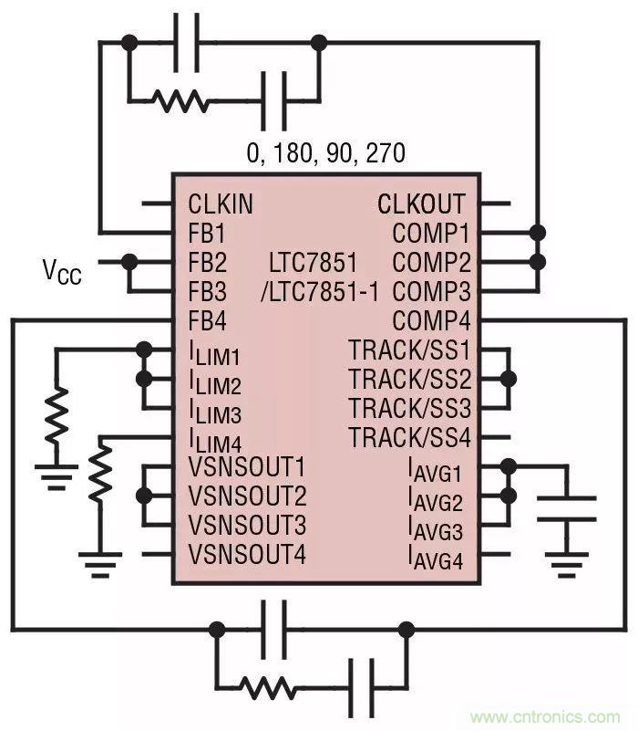 智能IC解決方案，簡化電信和數(shù)據(jù)通信系統(tǒng)中的電源