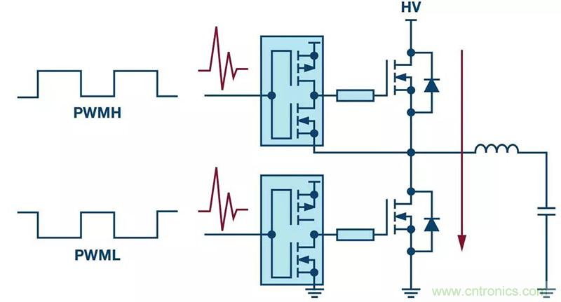 客戶投訴器件功耗太大，&ldquo;元兇&rdquo;原來是它！