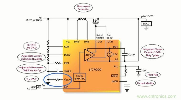 汽車和工業(yè)應(yīng)用中高壓側(cè)驅(qū)動如何破？圖文并茂本文給你正解 