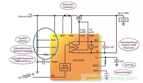 汽車和工業(yè)應(yīng)用中高壓側(cè)驅(qū)動如何破？圖文并茂本文給你正解 