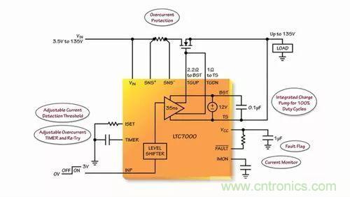 汽車和工業(yè)應(yīng)用中高壓側(cè)驅(qū)動如何破？圖文并茂本文給你正解 
