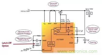 汽車和工業(yè)應(yīng)用中高壓側(cè)驅(qū)動如何破？圖文并茂本文給你正解 
