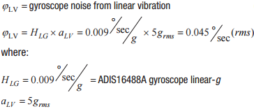 突破開關(guān)電源噪聲大的魔咒，最強(qiáng)&ldquo;魔法&rdquo;在此