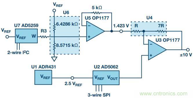 有了這組電路，輕松實(shí)現(xiàn)精密10V輸出