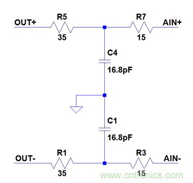 為了提高線性度，濾波器用吸收式還是反射式？