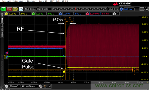 如何設(shè)計(jì)一種電路讓在200 ns內(nèi)開啟或關(guān)閉RF源？