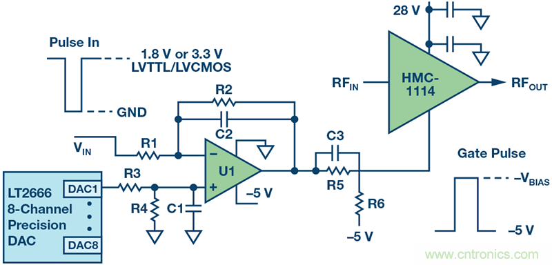 如何設(shè)計(jì)一種電路讓在200 ns內(nèi)開啟或關(guān)閉RF源？