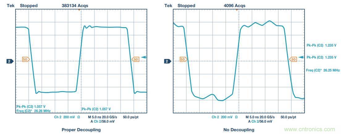 去耦電容，你選對了么？