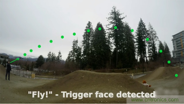 最新控制系統(tǒng)，用臉就能控制無人機？