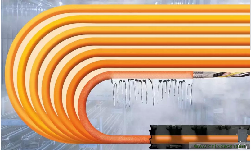 屏蔽電纜的作用是什么？