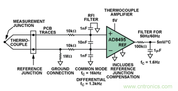 兩種簡單、精確、靈活的熱電偶溫度測量方法