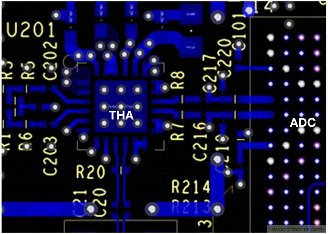 如何超出ADC采樣帶寬？妙招在手，輕松實(shí)現(xiàn)