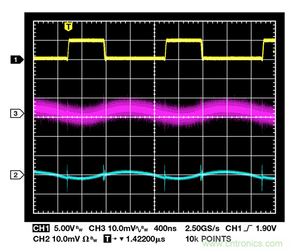 了解開關(guān)調(diào)節(jié)器的輸出，加快電源設(shè)計(jì)
