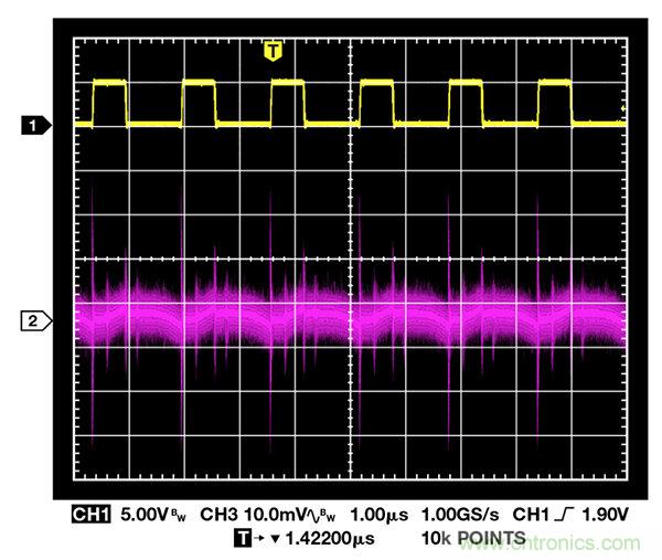 了解開關(guān)調(diào)節(jié)器的輸出，加快電源設(shè)計(jì)