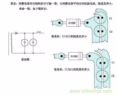 開關(guān)電源EMC過不了？PCB畫板工程師責(zé)任大了！