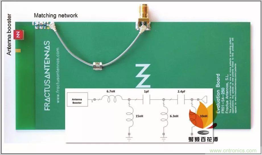 無天線技術(shù)離我們有多遠(yuǎn)？