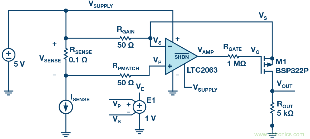 為什么要在 MOSFET 柵極前面放一個 100 &Omega; 電阻？