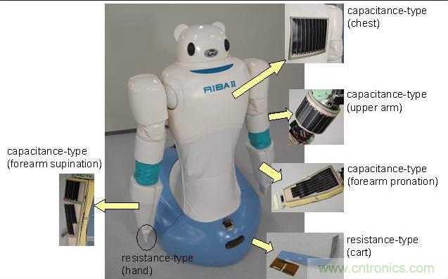 觸覺(jué)傳感器也靠進(jìn)口？日本陣列式傳感器10萬(wàn)元一個(gè)