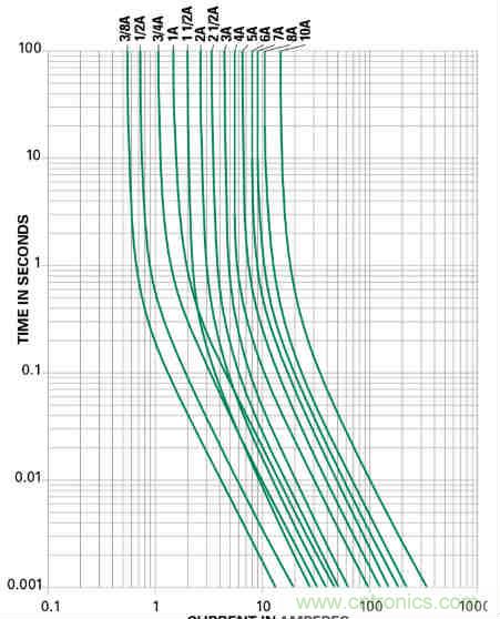 芯海科技推出全新智能計量模組，業(yè)界體積最小
