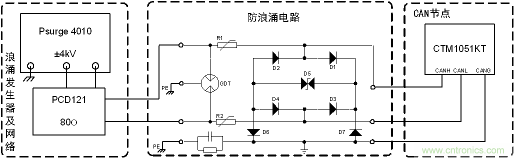 如何提升CAN總線浪涌防護(hù)？