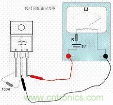 了解MOS管，看這個(gè)就夠了！
