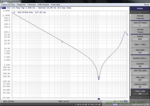 改進不理想的電容、電感和DC/DC阻抗測量