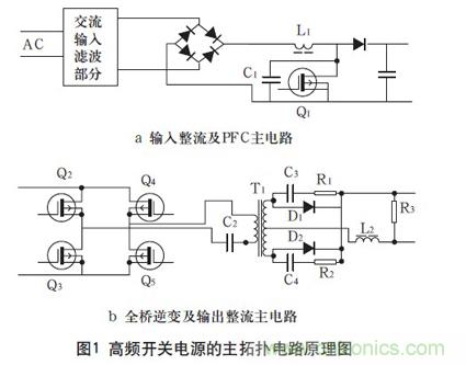 高頻開(kāi)關(guān)電源的電磁兼容問(wèn)題如何解決？
