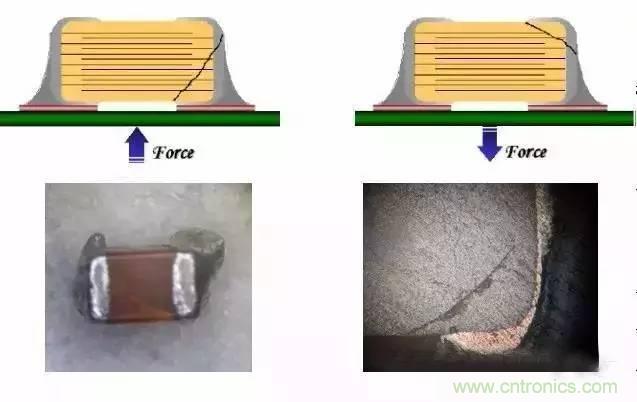 選個(gè)電容而已，有那么難么？