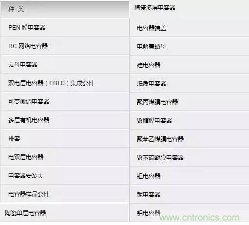 選個(gè)電容而已，有那么難么？