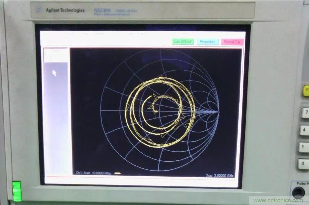 常用矢網(wǎng)、標(biāo)網(wǎng)、天線分析儀、掃頻儀的異同