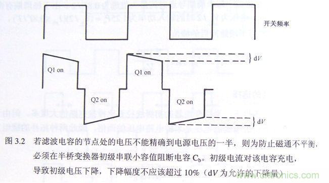 【防偏磁】半橋隔直電容計(jì)算方法！