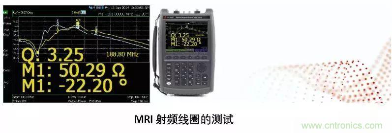 手持頻譜儀也能用于核磁共振測試？